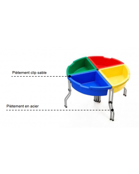 Ensemble bac 1/4 de rond Autre mobilier  – Serpent à Lunettes