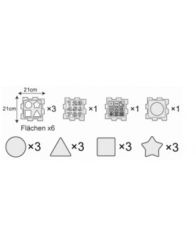 Cube d'apprentissage