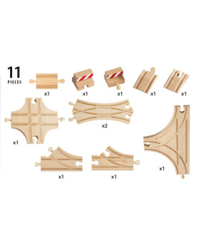 Coffret évolution avancé